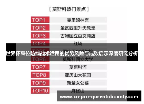 世界杯高位防线战术运用的优势风险与成败启示深度研究分析