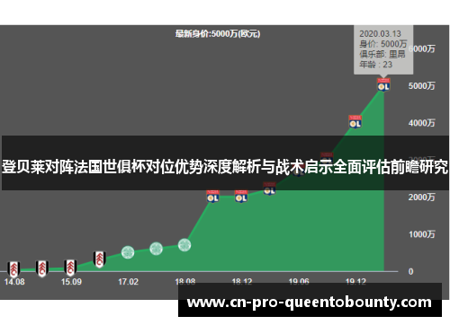登贝莱对阵法国世俱杯对位优势深度解析与战术启示全面评估前瞻研究