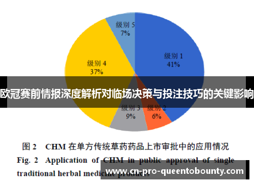 欧冠赛前情报深度解析对临场决策与投注技巧的关键影响
