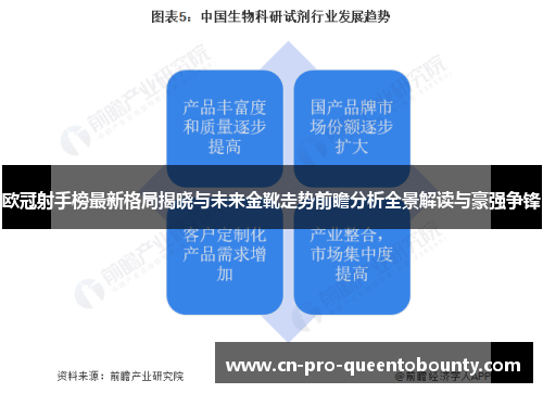 欧冠射手榜最新格局揭晓与未来金靴走势前瞻分析全景解读与豪强争锋